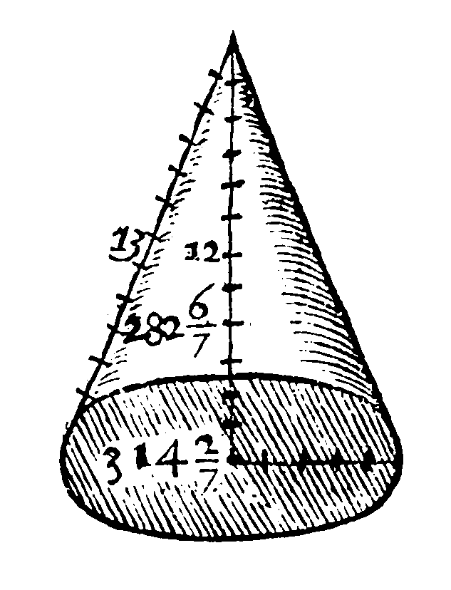 Figure for demonstration 14.