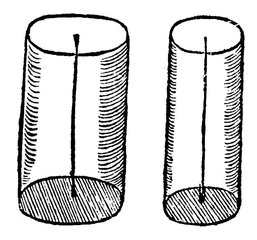 Figure for demonstration 15.