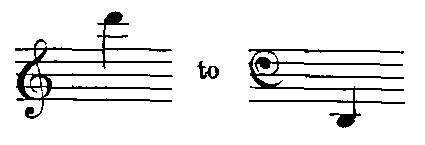 Notation: D6 to D2.