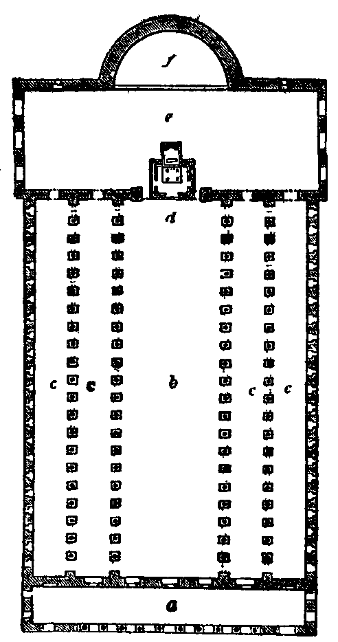 Fig. 12. Ground-Plan of St Paul's, Rome.