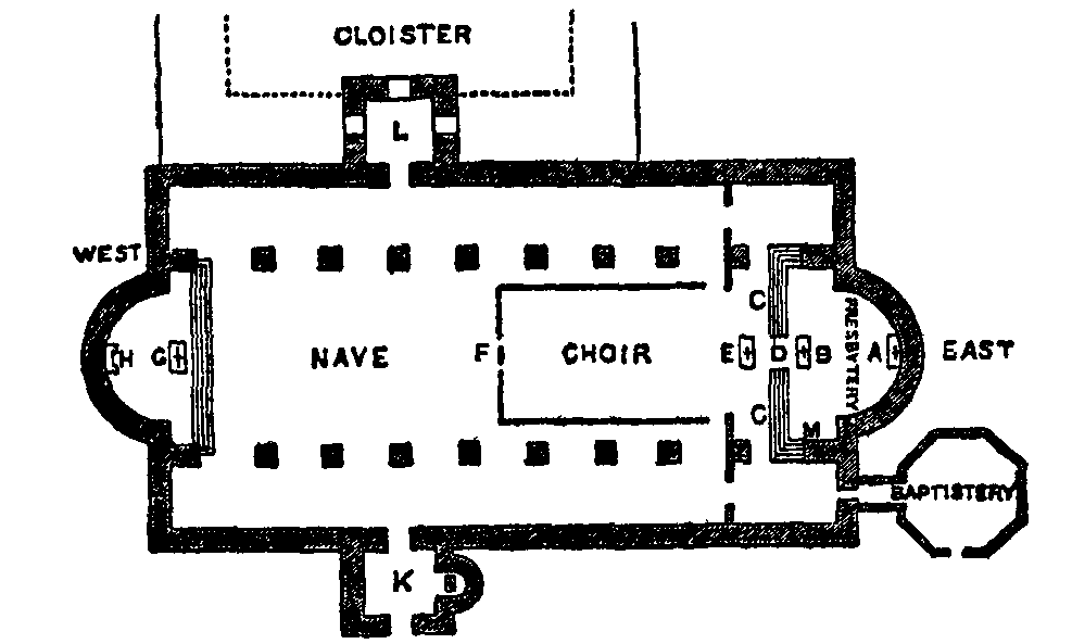Fig. 22. Ground-Plan of the original Cathedral at Canterbury.