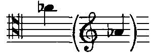 Notation: A4b.