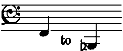 Notation: F2 to B1b.