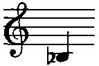 Notation: B3b.