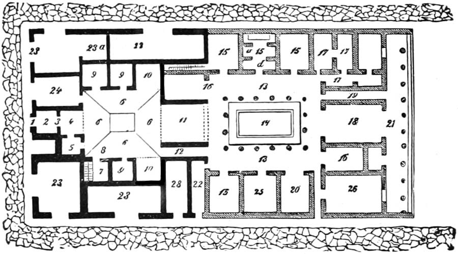 GROUND PLAN OF A ROMAN HOUSE.