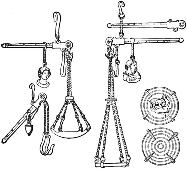 SCALES FOUND AT POMPEII.