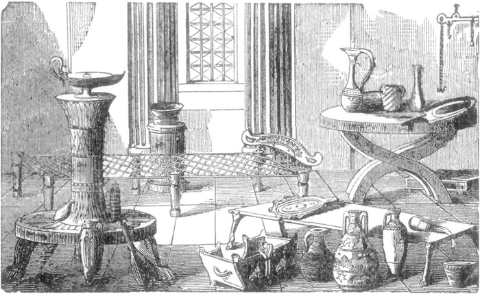 A LABORATORY, AS FOUND IN POMPEII.