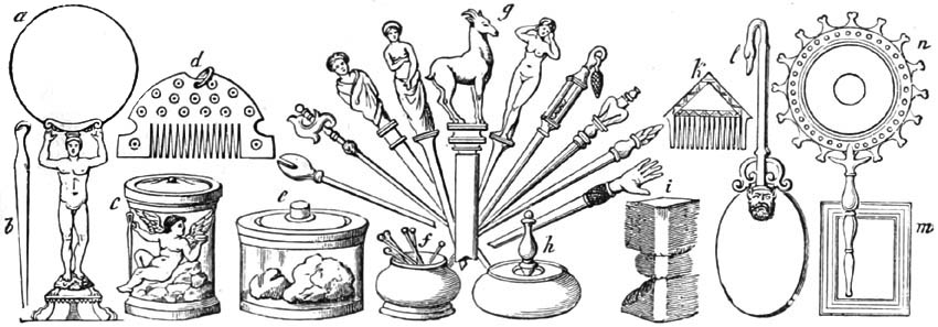TOILET ARTICLES FOUND AT POMPEII.