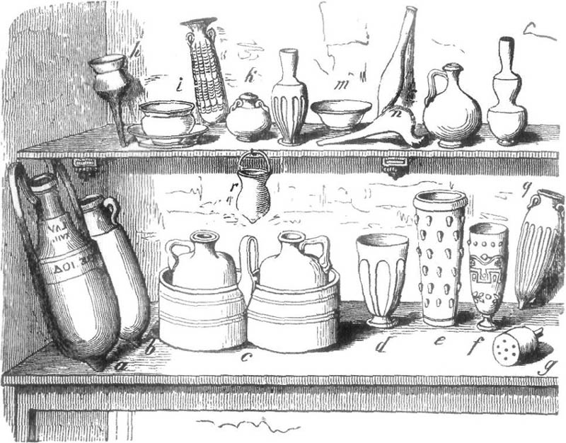 GLASS VESSELS.