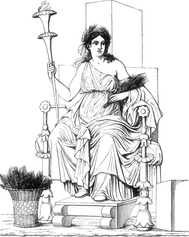 CERES.