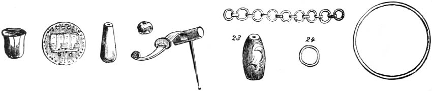 ARTICLES FOUND IN A TOMB