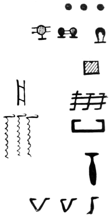 HIEROGLYPHICS.