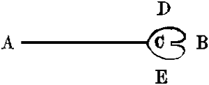 implement