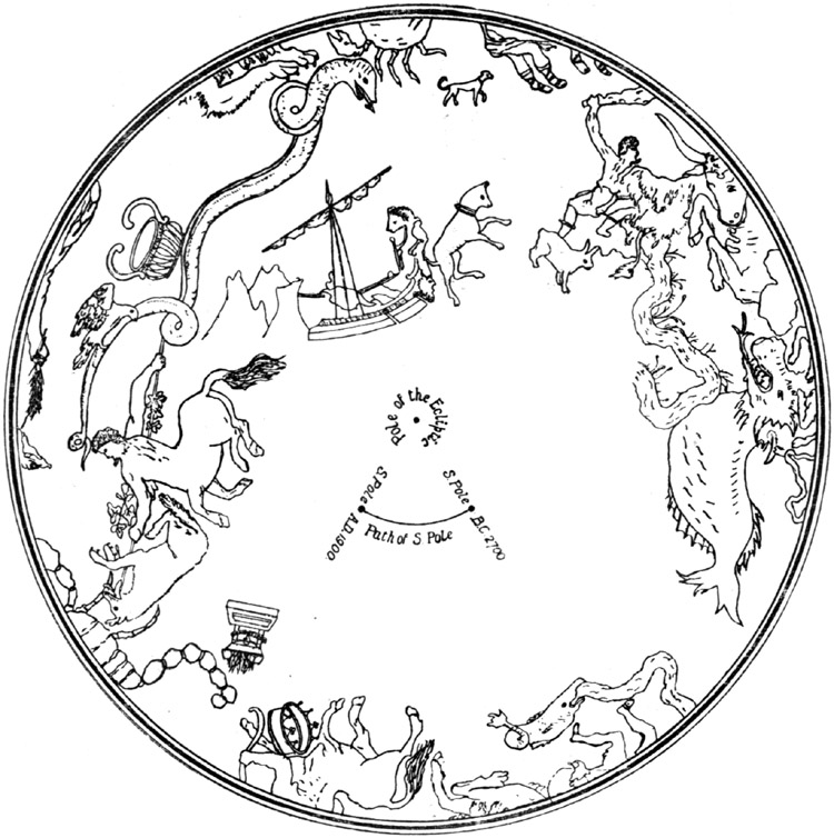 The Ancient Constellations South of the Ecliptic.
