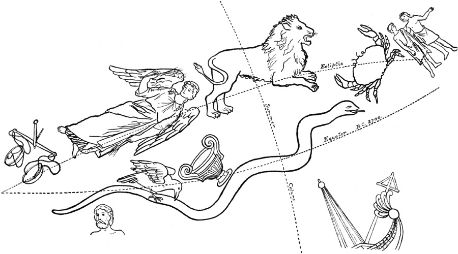 Hydra and the Neighbouring Constellations.