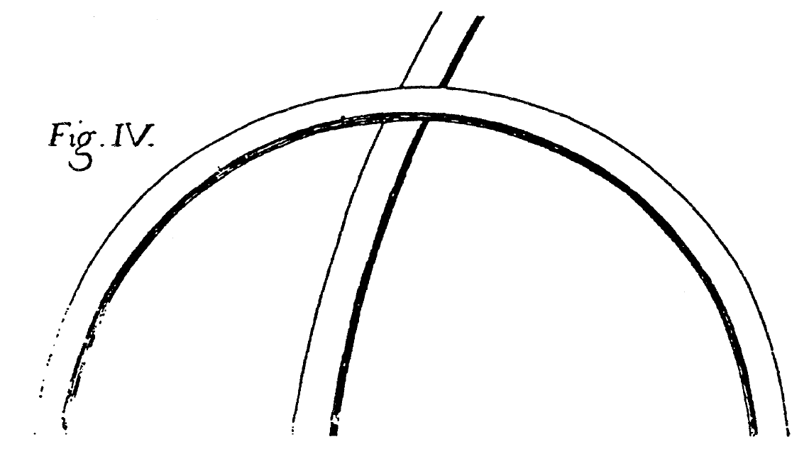 Fig. IV.
