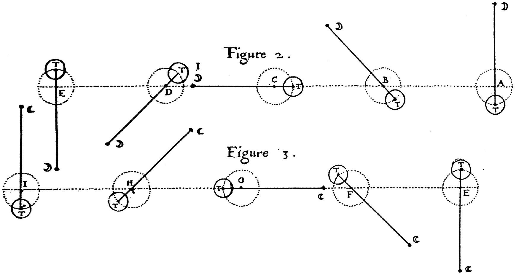 Figs. 2. and 3.