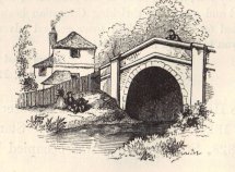 Sandford Bridge