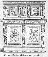 German cabinet (Eizabethan period)