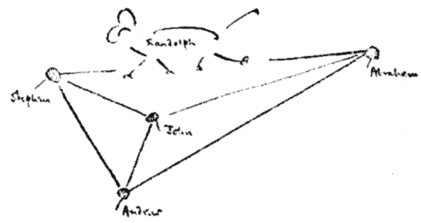 To illustrate the journey of the sagacious
hound