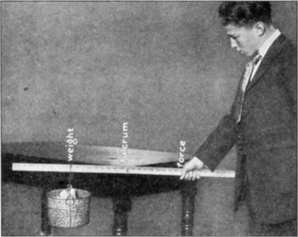 Fig. 27.