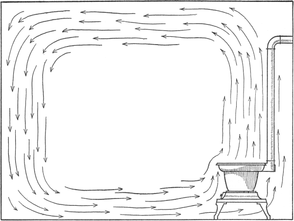 Fig. 58.