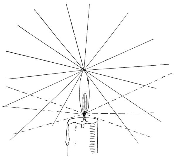 Fig. 70.