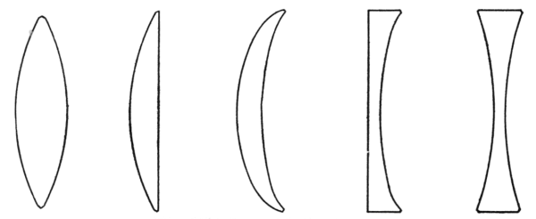 Fig. 78.