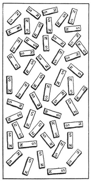 Fig. 107.