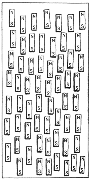 Fig. 108.