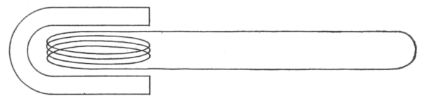Fig.
