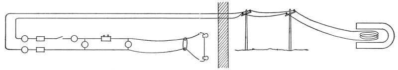 Fig.