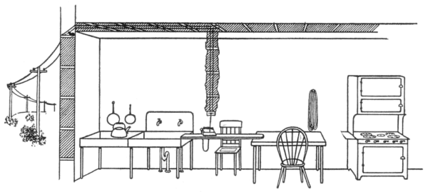Fig.