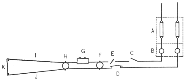 Fig. 190