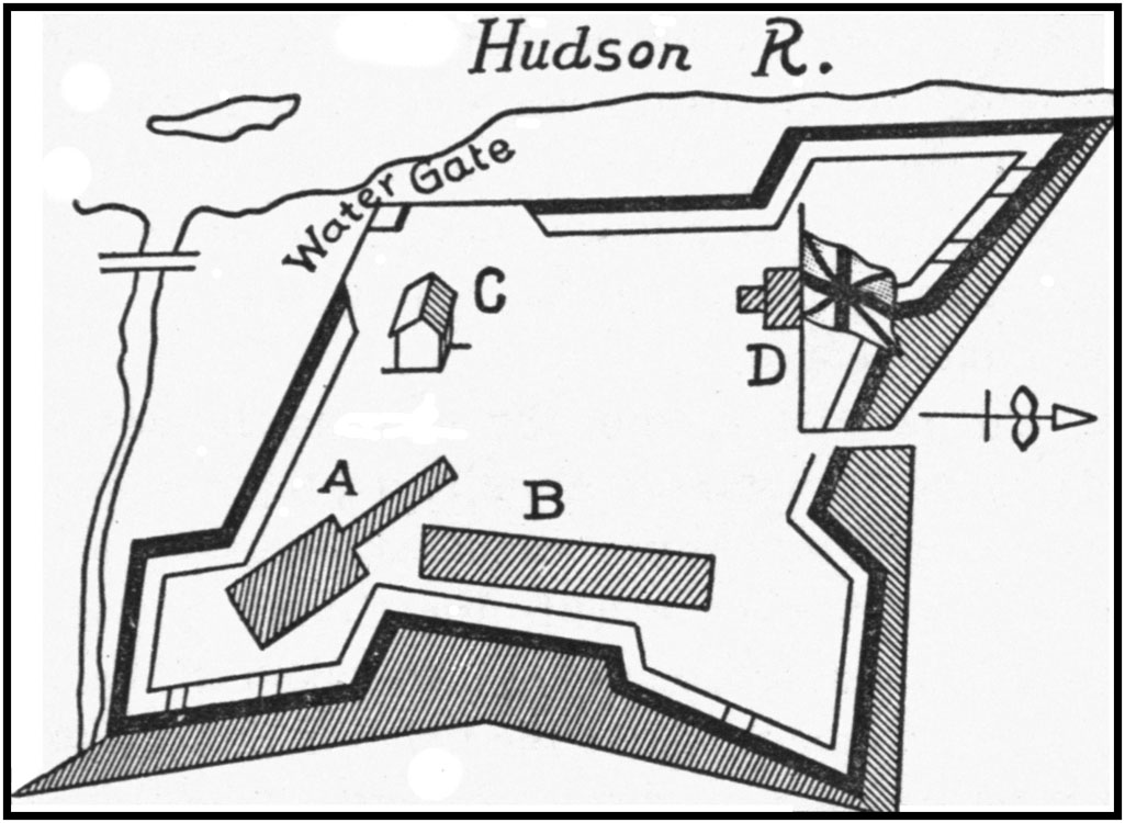 OLD FORT EDWARD.