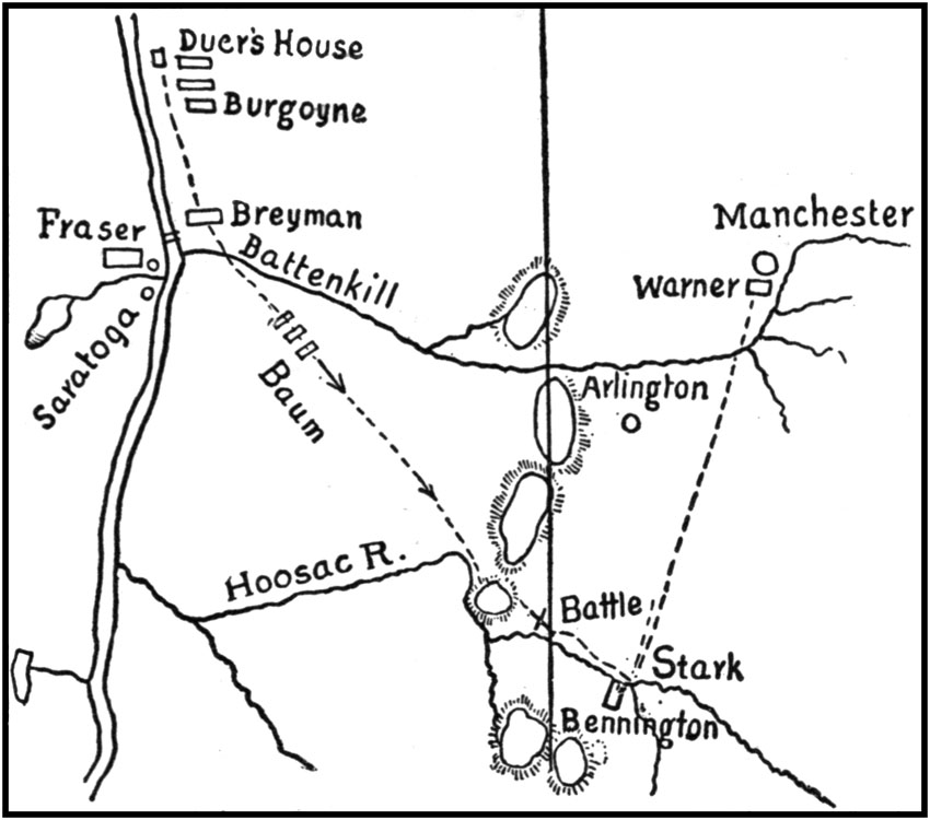 POSITION OF BELLIGERENTS BEFORE BENNINGTON.