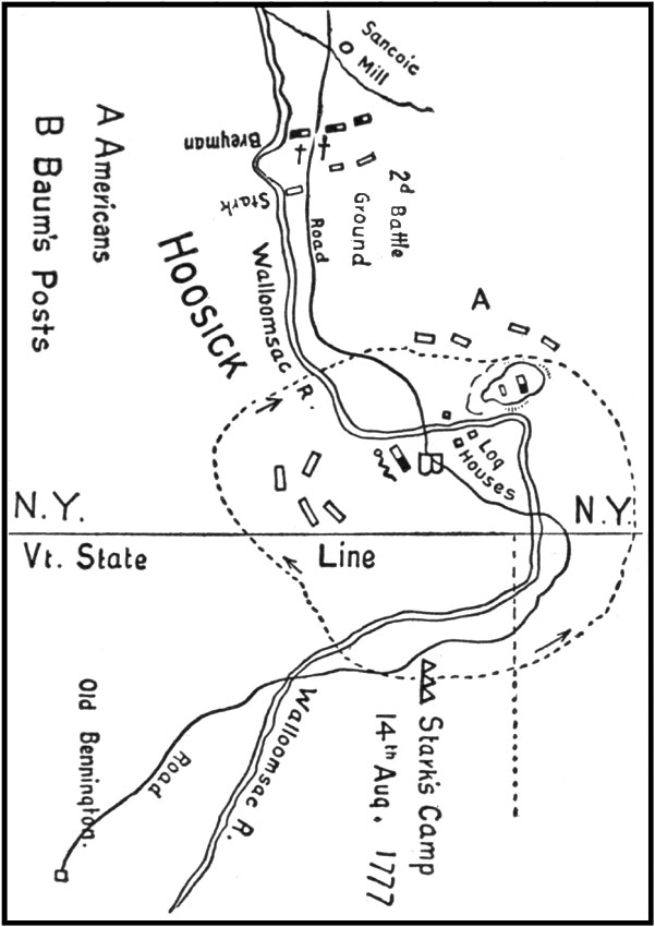 BATTLE OF BENNINGTON.