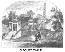 Buddhist temple