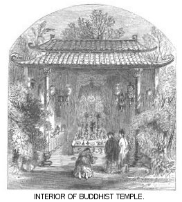 Interior of Buddhist Temple