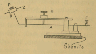 Fig. 8.