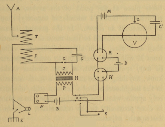 Fig. 11.