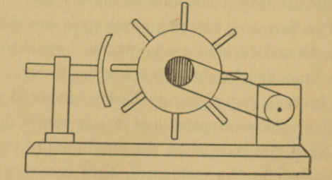 Fig. 14.