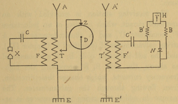 Fig. 16.