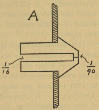 Fig. 19.