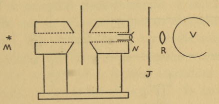 Fig. 23.
