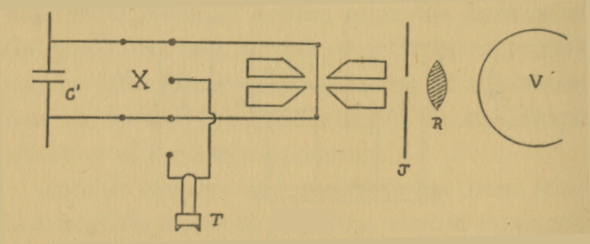 Fig. 24.