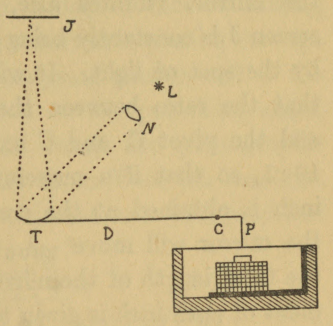 Fig. 26.