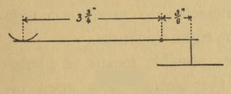 Fig. 27.