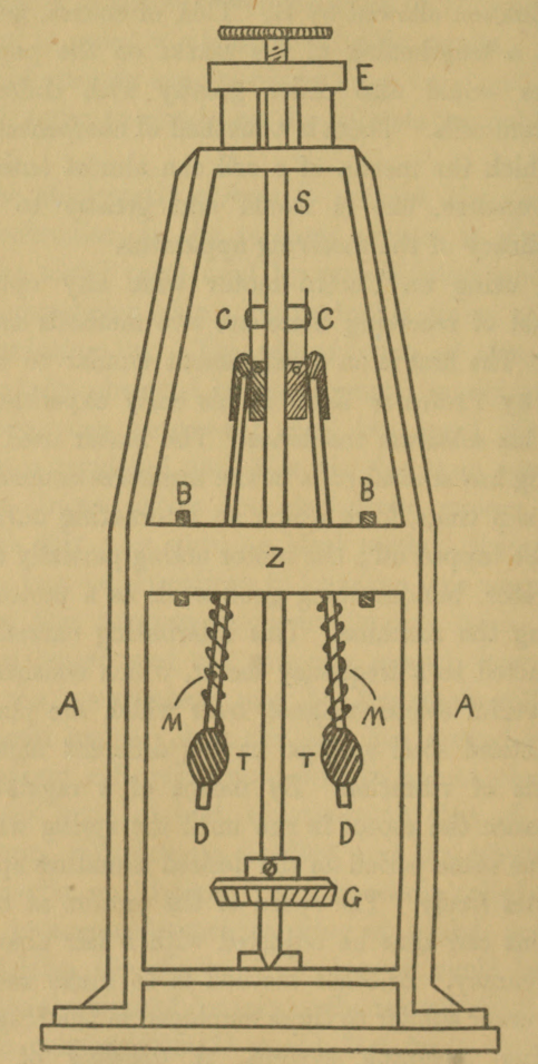Fig. 32.