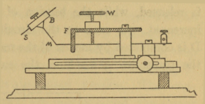 Fig. 37